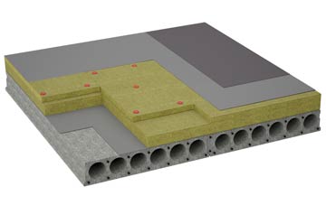 considerations of Nedging Tye flat roofing insulation