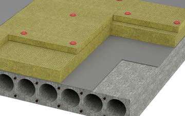 Nedging Tye tapered roof insulation companies